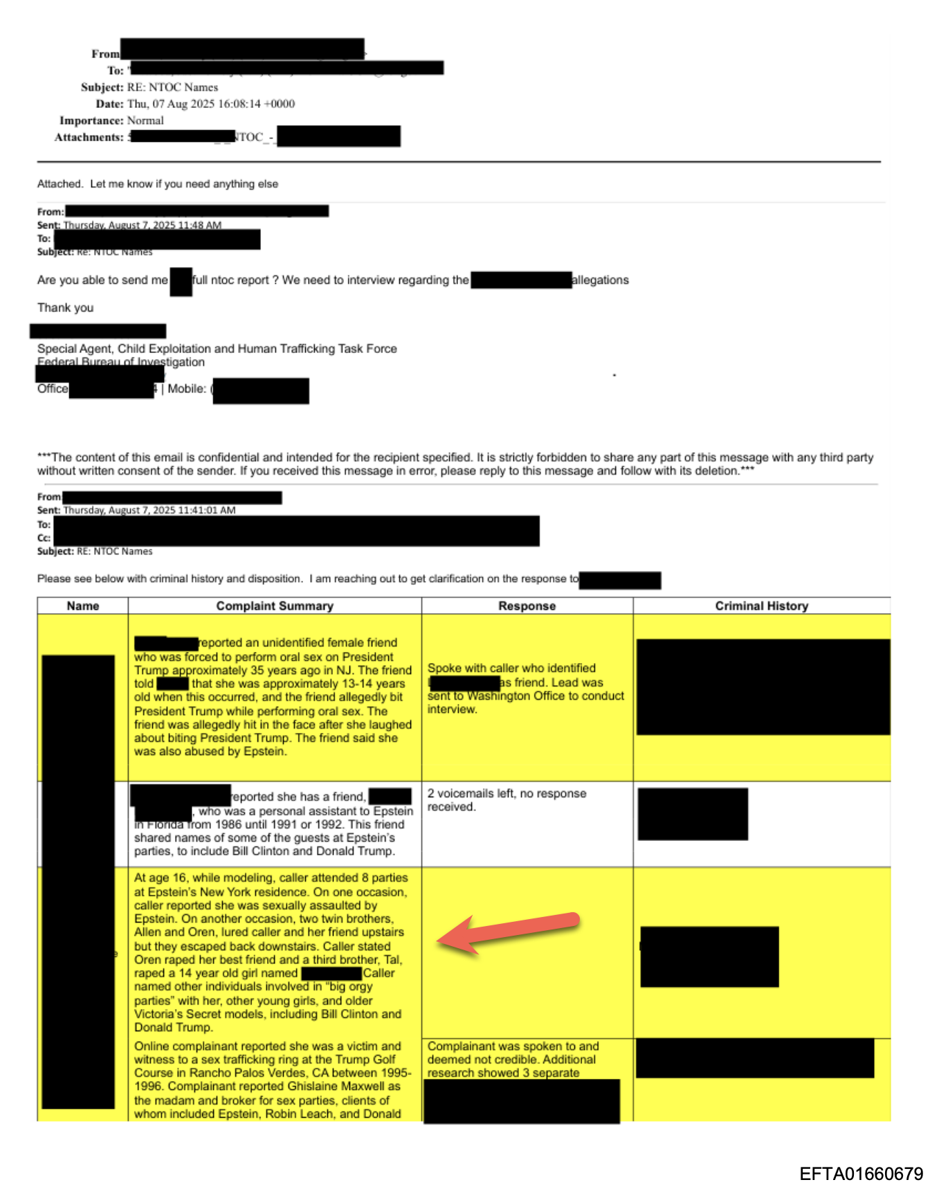A redacted FBI email chain dated 7 August 2025, “RE: NTOC Names”, from a Special Agent of the Child Exploitation and Human Trafficking Task Force, with a table of complaint summaries and an arrow pointing to the one naming “Allen and Oren”